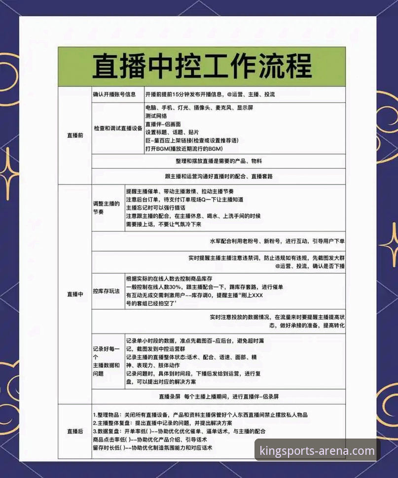高清K体育直播最新动态：新手用户从零到精通的全方位操作指南